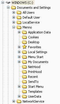user accounts documents and settings