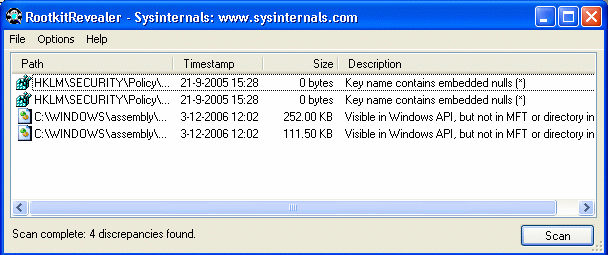 Sysinternals RootkitRevealer